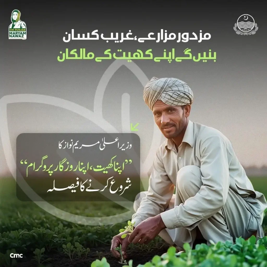 CM Punjab Apna Khet Apna Rozgar Scheme 2026